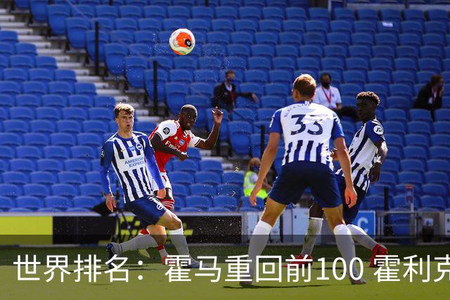 世界排名：霍马重回前100 霍利克夺冠进前150